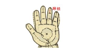 【保山安利醫(yī)院】小兒推拿動(dòng)圖大全，快收藏！