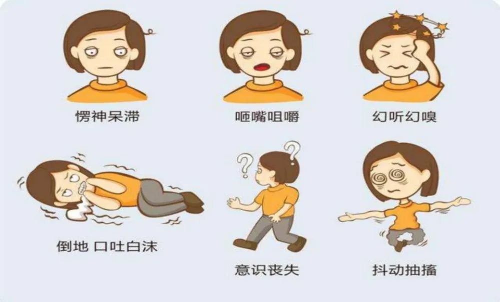 【保山安利醫(yī)院】世界癲癇日 / 多學(xué)科協(xié)作成立癲癇患友微信群，幫助患者排憂解難！